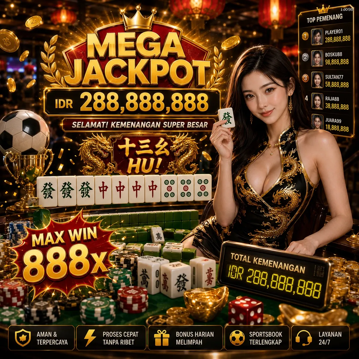 Panduan Lengkap Menjelajahi Platform Permainan id098